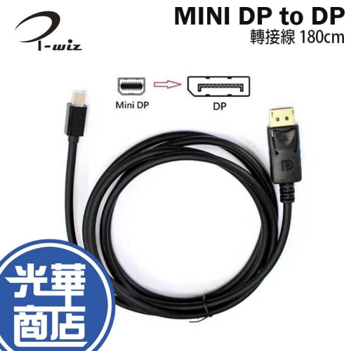 i-wiz 彰唯 PC-119 MINI DP to DP 公轉公 轉接線 影像傳輸線 1.8米 光華商場