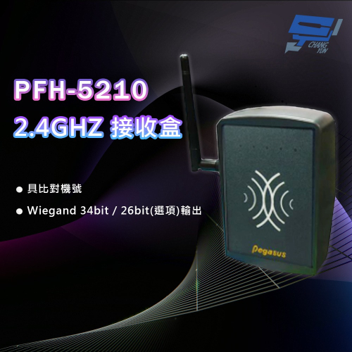 昌運監視器 PONGEE Pegasus PFH-5210 2.4GHZ 接收盒