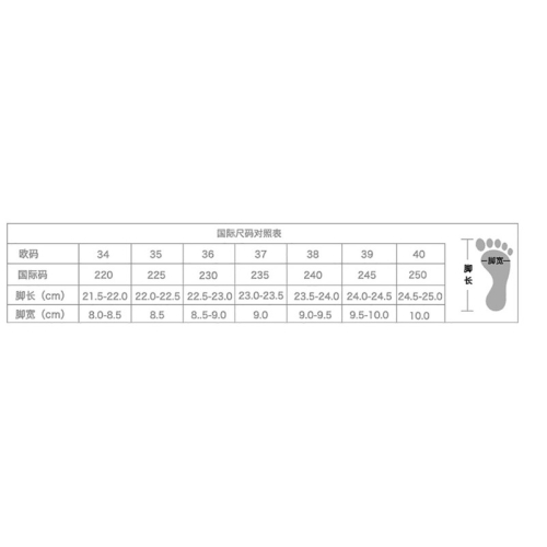 鄭曉英