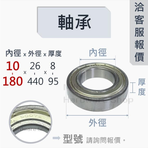 【咪嚕五金】軸承 培林 雙鐵蓋 雙塑膠蓋 6000 6200 6300 6400 ZZ VV 2Rs 法蘭軸承 3D列印