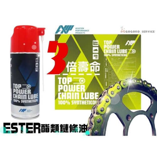 【Max魔力生活家】APP TOP POWER CHAIN LUBE 高效能 滲透 鏈條潤滑劑 乾式鍊條油