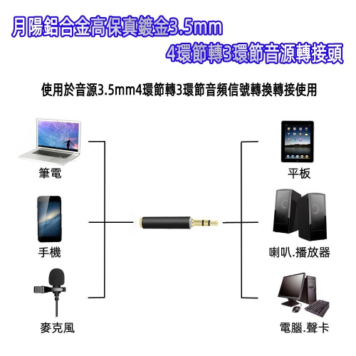 含稅全新特價月陽鋁合金高保真鍍金3.5mm 4環節轉3環節耳機音源轉換轉接頭(S43)