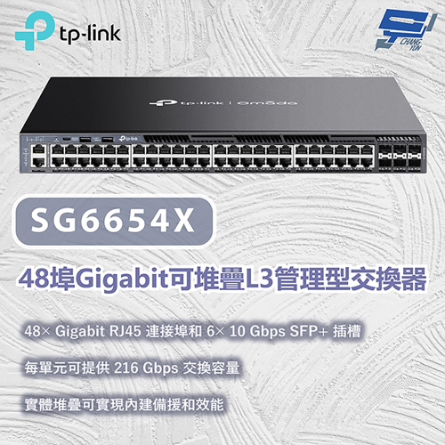 TP-LINK 昌運監視器 SG6654X Omada48埠Gigabit可堆疊L3管理型交換器10/100/1000